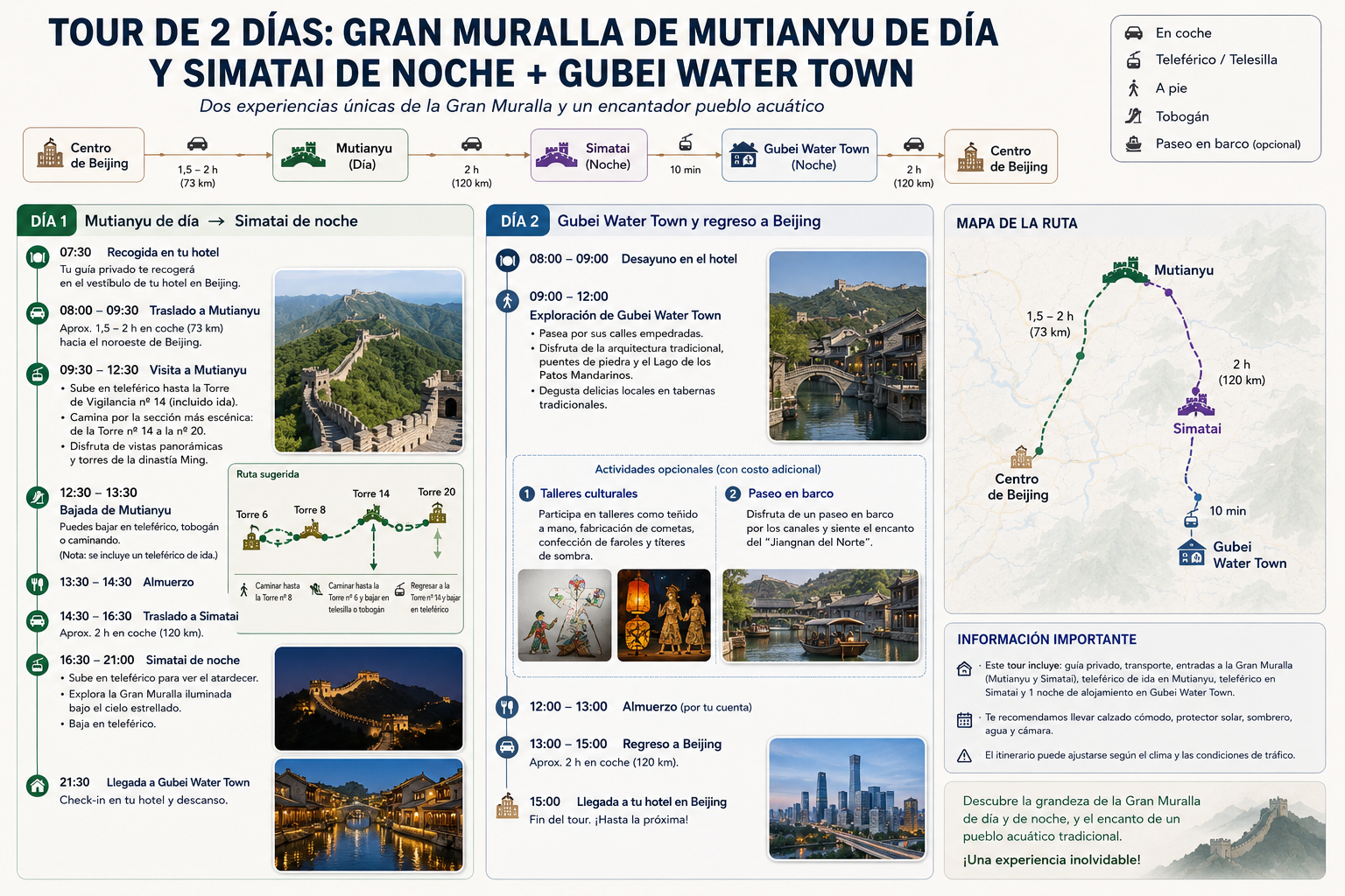 Tour de 2 Días por la Gran Muralla